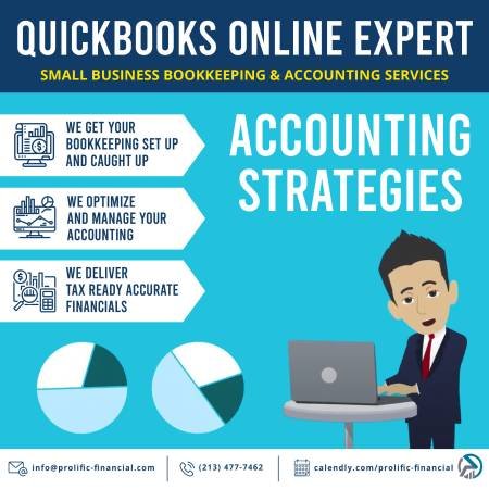 Real Estate Bookkeeping Clean-Up, Catch-Up Bookkeeping Services (Los Angeles - Hollywood, DTLA and Central LA areas (323/213))